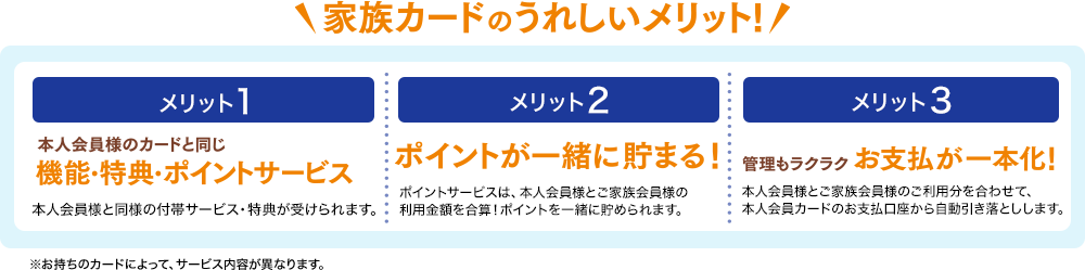 家族でトクベ2 ツー キャンペーン クレジットカードならセディナ Cedyna