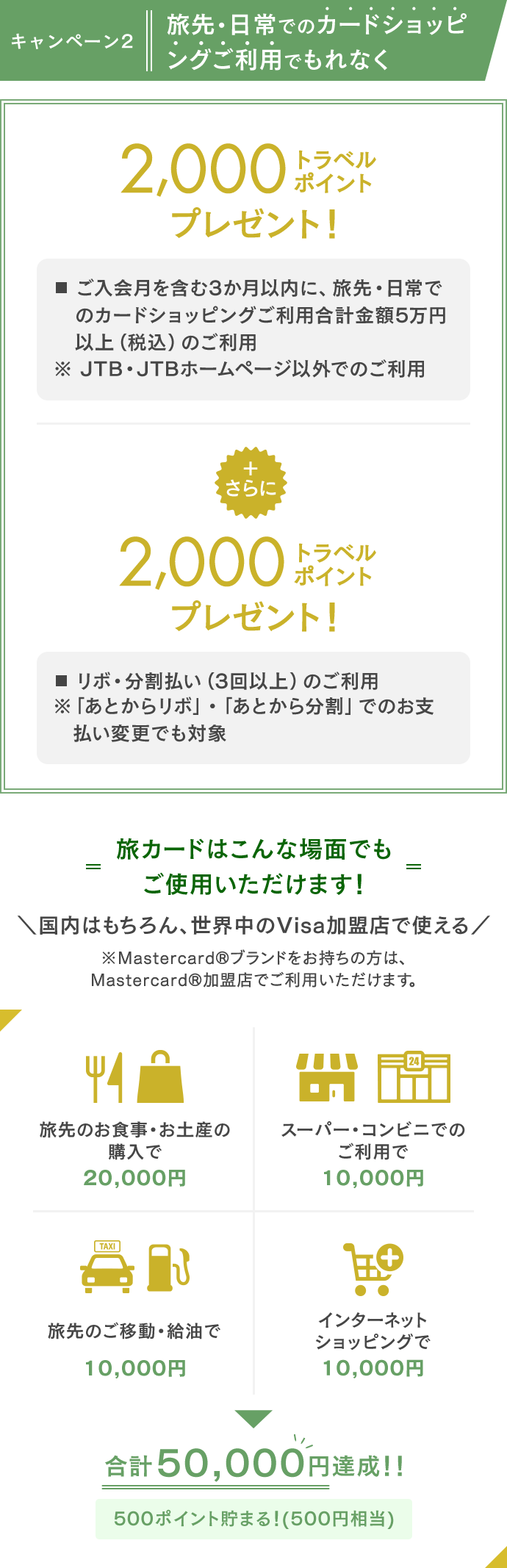 Jtb旅カード 最大6 000ポイントプレゼント Web入会限定キャンペーン クレジットカードならセディナ Cedyna