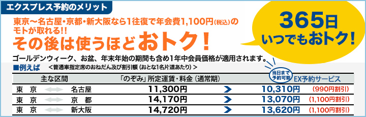 Jr東海 そうだ 京都 行こう エクスプレス カード クレジットカードならセディナ Cedyna