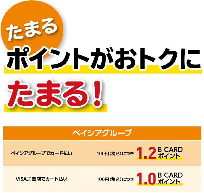 安心匿名発送❣️ベイシアグループ商品券1，000円券×35枚＝35，000円分 ショッピング